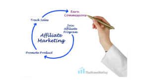How to Start Affiliate Marketing and Earn Your First Commission